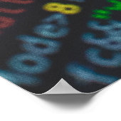 Screenshot van broncodes poster (Hoek)