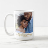 Script Across Us Koffiemok (Links)