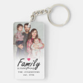 Script Familie is Alles 2-zijdige Aangepaste Foto Sleutelhanger (achterkant)
