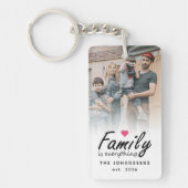 Script Familie is Alles 2-zijdige Aangepaste Foto Sleutelhanger (Voorkant)