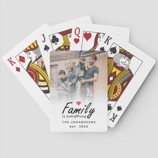 Script Family is Everything Modern Custom Photo Pokerkaarten (Achterkant)
