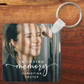 Script In Loving Memory Photo Memorial Sleutelhanger (Achterkant)