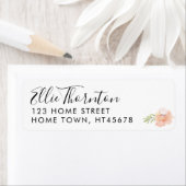 Script Naam Retouradres Etiket (Insitu)