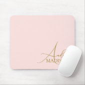 Script Serif Name Blush Pink Muismat (Met muis)