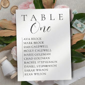 Script Serif Seating Table Chart Kaart