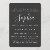 Script tekst foto afstudeer uitnodiging (Achterkant)