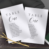 Script Text Table Number Seating Chart Kaart