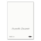 Scriptnaam Vegetarische Maaltijdoptie Kaart plaats (Voorkant)