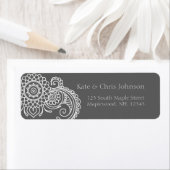  scroll ontwerp herrun adres label-white etiket (Insitu)