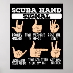Scuba Hand Signals Scuba Diving Diver Poster