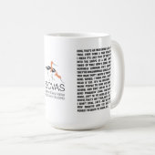 SCVAS-Mok: Twee kanten van het gesprek Koffiemok (Voorkant rechts)