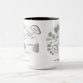 SDWAN-netwerktechnologie Mok (Midden)