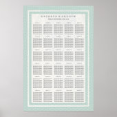 Seafoam Green Seigaiha Wedding/Event Seattle Poster (Voorkant)