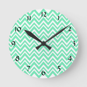 Seafoam Mint Green Zigzgag Patroon Ronde Klok
