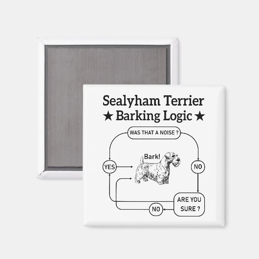 Sealyham Terrier Barking Logica Grappige Hond Sarc Magneet (Voorkant / Achterkant)