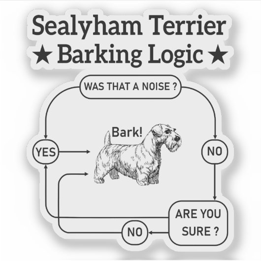 Sealyham Terrier Barking Logica Grappige Hond Sarc Sticker (Voorkant)