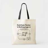 Sealyham Terrier Blaaslogica Grappige Hond Sarcasm Tote Bag (Voorkant)