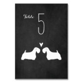 Sealyham Terrier Silhouetten Trouwtafel Kaart (Achterkant)