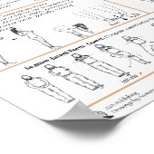 Seamm-Jasani: 8 essentiële bewegingen Poster (Hoek)