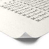 Seashell Strand Oceaan Bruiloft 8 Tafel Zitkaarten Poster (Hoek)