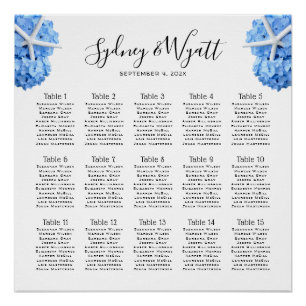 Seaside Garden Wedding Reception Sezing Chart Perfect Poster