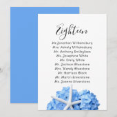 Seaside Garden Wedding Table Seaming List (Voorkant / Achterkant)