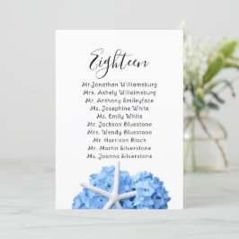 Seaside Garden Wedding Table Seaming List