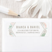 Seaside Pastels | KustSeashell Return Address Etiket (Insitu)