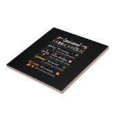 Seasonal Fabricaholic Winter Spring Tegeltje (Zijkant)