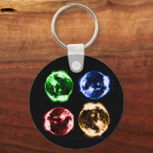 seasons keychain (Voorkant)