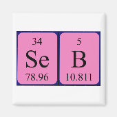 Seb periodiek table name magnet (Voorkant)