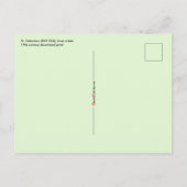 Sebastian (SNV 24) (Square Afbeelding) Verticaal Briefkaart (Achterkant)