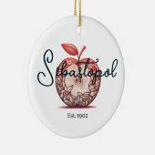 Sebastopol California Gravenstein Apple Fair Keramisch Ornament (Rechts)