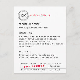 Secret Agent Spy Details Kaart