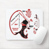 Secret Santa Gift – Welvaart & Rijkdom Muismat (Met muis)