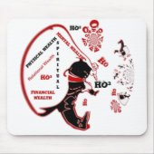 Secret Santa Gift – Welvaart & Rijkdom Muismat (Voorkant)