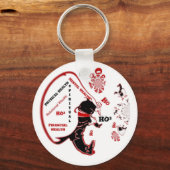 Secret Santa Gift – Welvaart & Rijkdom Sleutelhanger (Voorkant)