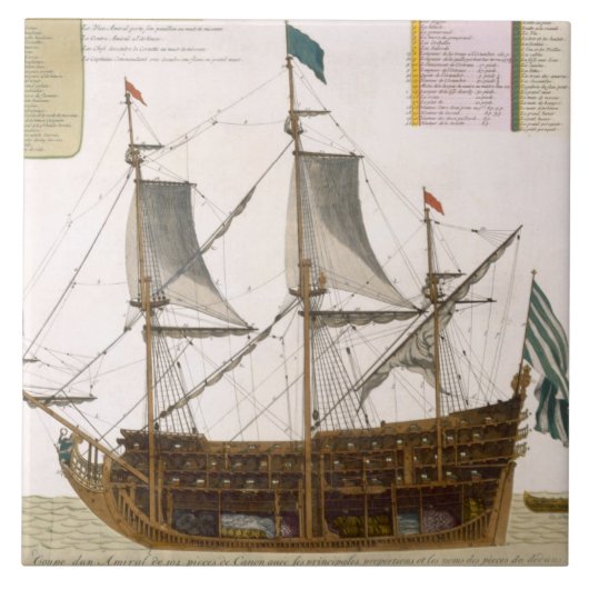 Sectie door een Frans eersteklas schip van 104 ca Tegeltje (Voorkant)