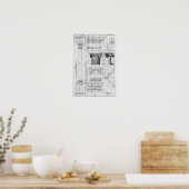 Sectie en hoogte van een composietkolom poster (Keuken)