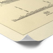 Sectie langs 37e parallel poster (Hoek)