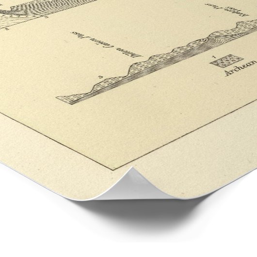 Sectie langs 37e parallel poster (Hoek)