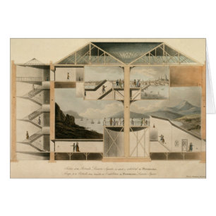 Sectie van de Rotunda, Leicester Square