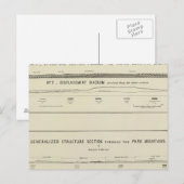 Secties van de bergstructuur, verplaatsingsschema briefkaart (Voorkant / Achterkant)