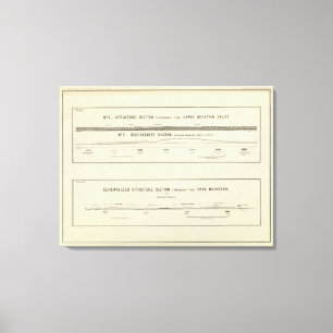 Secties van de bergstructuur, verplaatsingsschema canvas afdruk