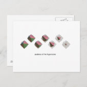 Secties van de Hypercube Briefkaart (Voorkant / Achterkant)