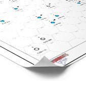 Sectorkaart voor verkoop poster (Hoek)