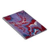 Secundaire rondleiding notitieboek (Rechterzijde)