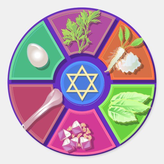 sederbord ronde sticker (Voorkant)