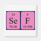 Sef periodieke lijstnaam magnet (Voorkant)