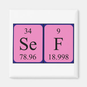 Sef periodieke lijstnaam magnet